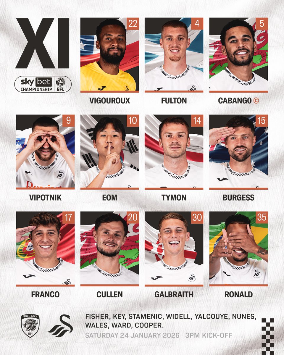 Swansea City AFC tweet media