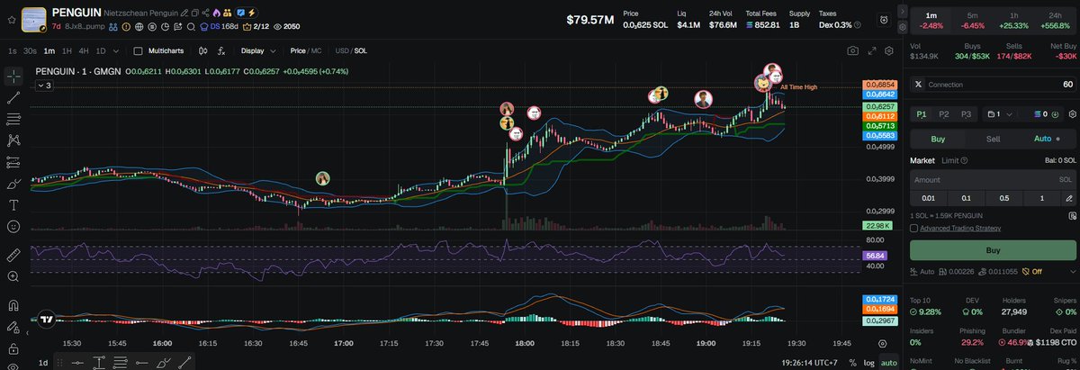 MeteoraIDN tweet media
