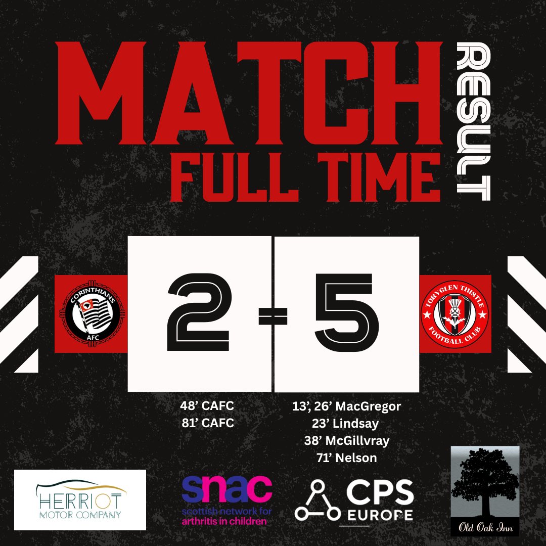 Toryglen Thistle FC tweet media