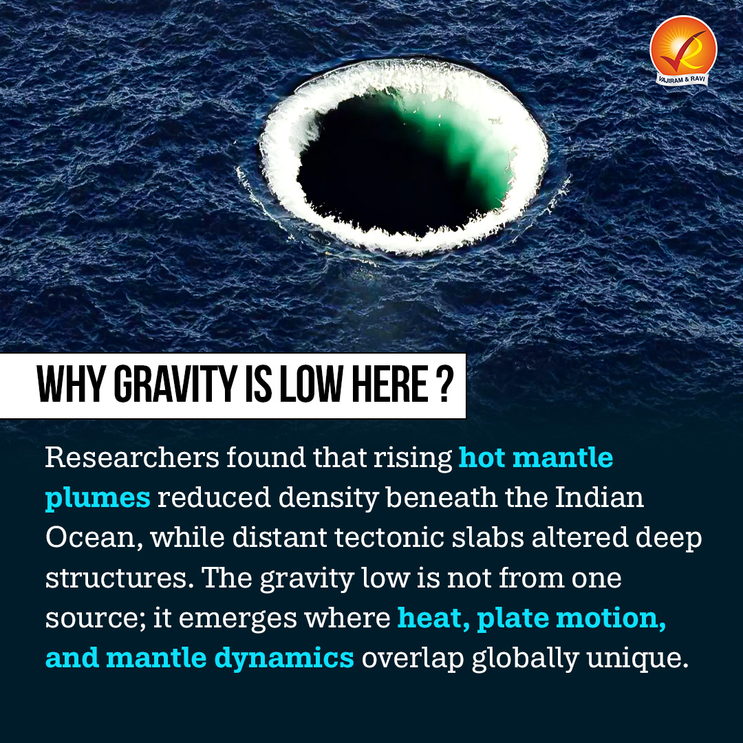 VajiramRavi's tweet image. Deep beneath the Indian Ocean lies a mysterious gravity anomaly shaped by tectonic plates and mantle forces over millions of years. A hidden secret of Earth finally coming to light.

#IndianOcean #EarthScience #GravityAnomaly #Geology #PlanetEarth #ScienceFacts #EarthMystery