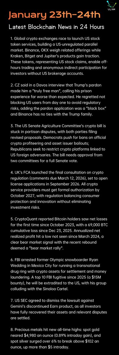 ULAMchain__'s tweet photo. January 23th–24th⚠️Blockchain: 24-Hour Latest News👇 @ULAMchain_ https://t.co/vfbZg9rlkR