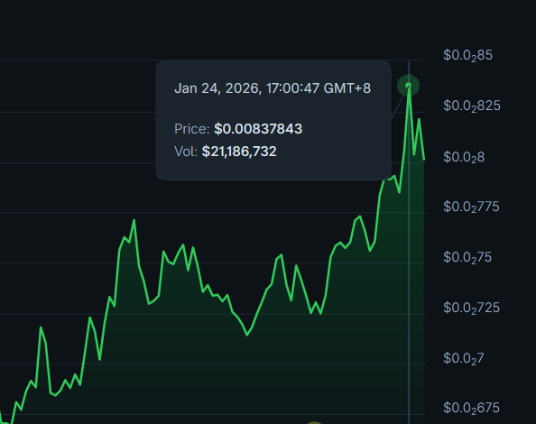 AltsDaddy tweet media