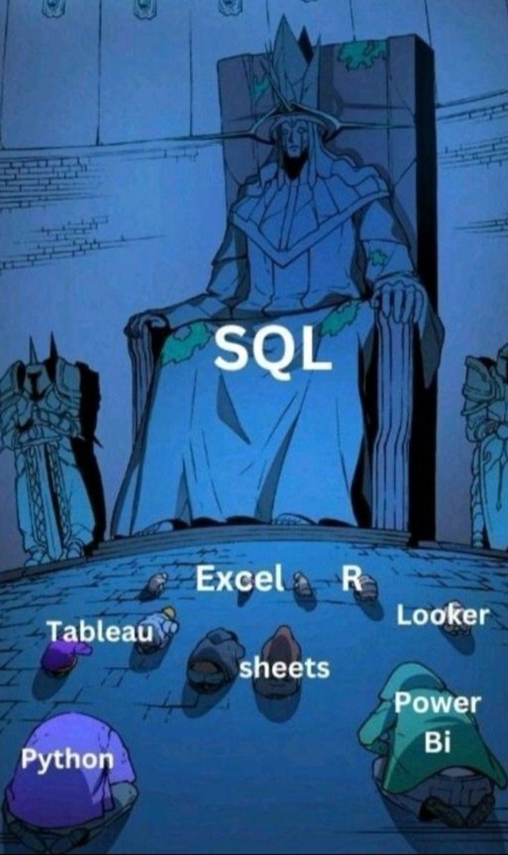 justbyte_'s tweet image. Do you agree this ??