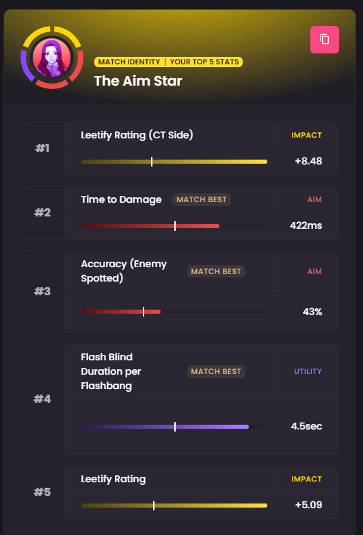 SadVeikk tweet media