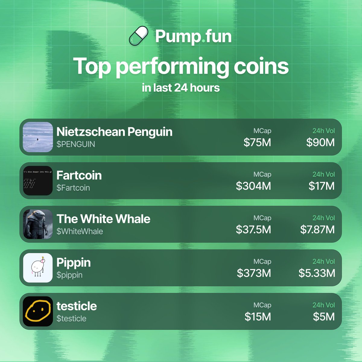 One here is not like the others