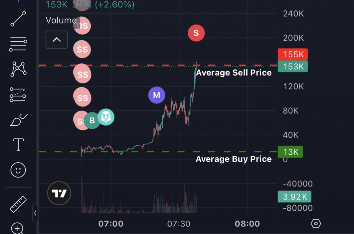 Smokiie 10x again 🤭