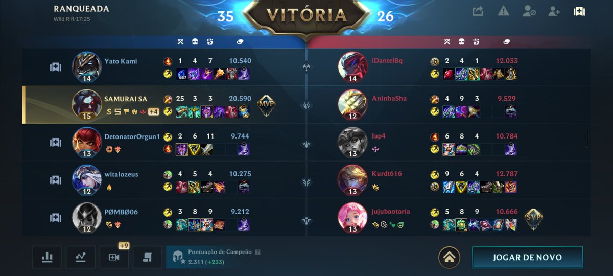 _shadoowwu's tweet photo. Pelo visto nunca mais vou voltar pro meu prime de kayn azul https://t.co/wR68cm8AWl