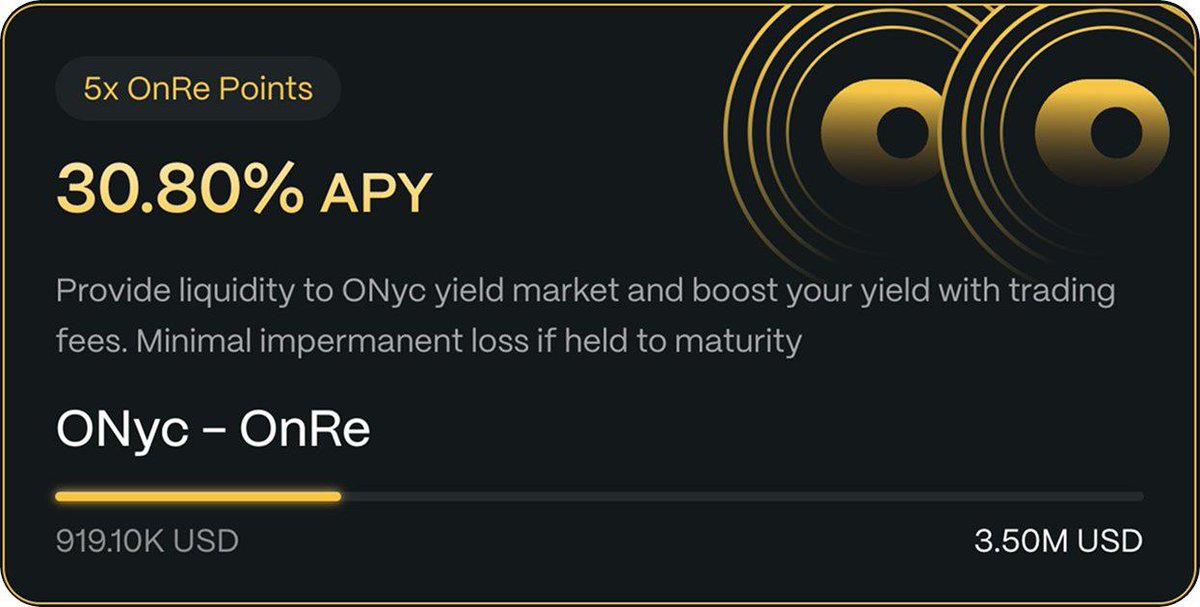 The new ONyc yield market on <a href="/ExponentFinance/">Exponent</a>  offers liquidity providers (LPs) a compelling 30.80% APY from combined yield streams and trading fees. This includes 5x OnRe Points multipliers, aligning with <a href="/onrefinance/">OnRe</a> 's rewards program that incentivizes active DeFi