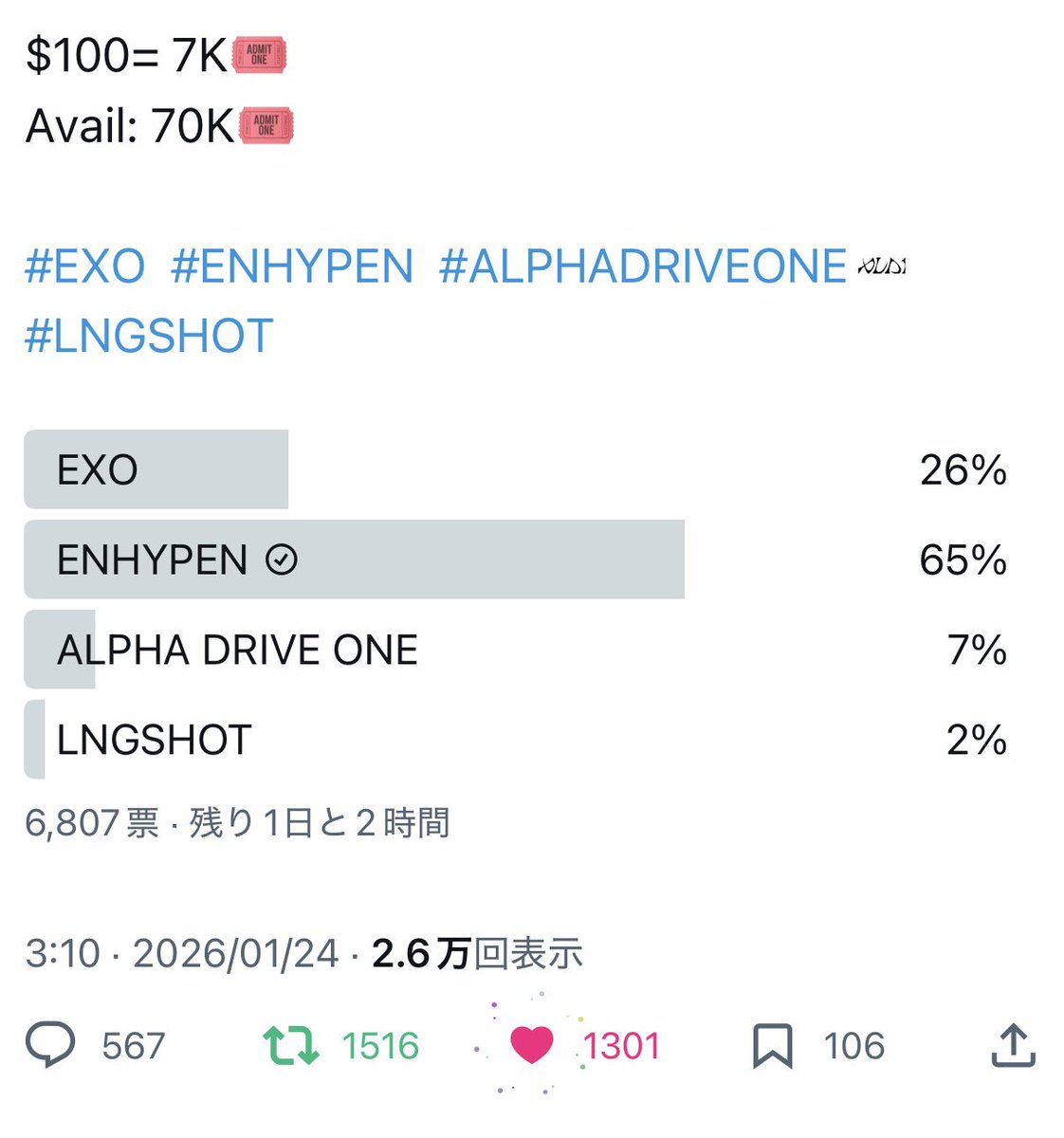 いちごとぱんだ tweet media