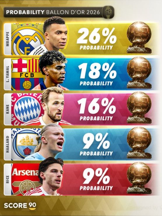 Le graphiste qui doit pas avoir trouvé de photos de Pavel Sulç je pense