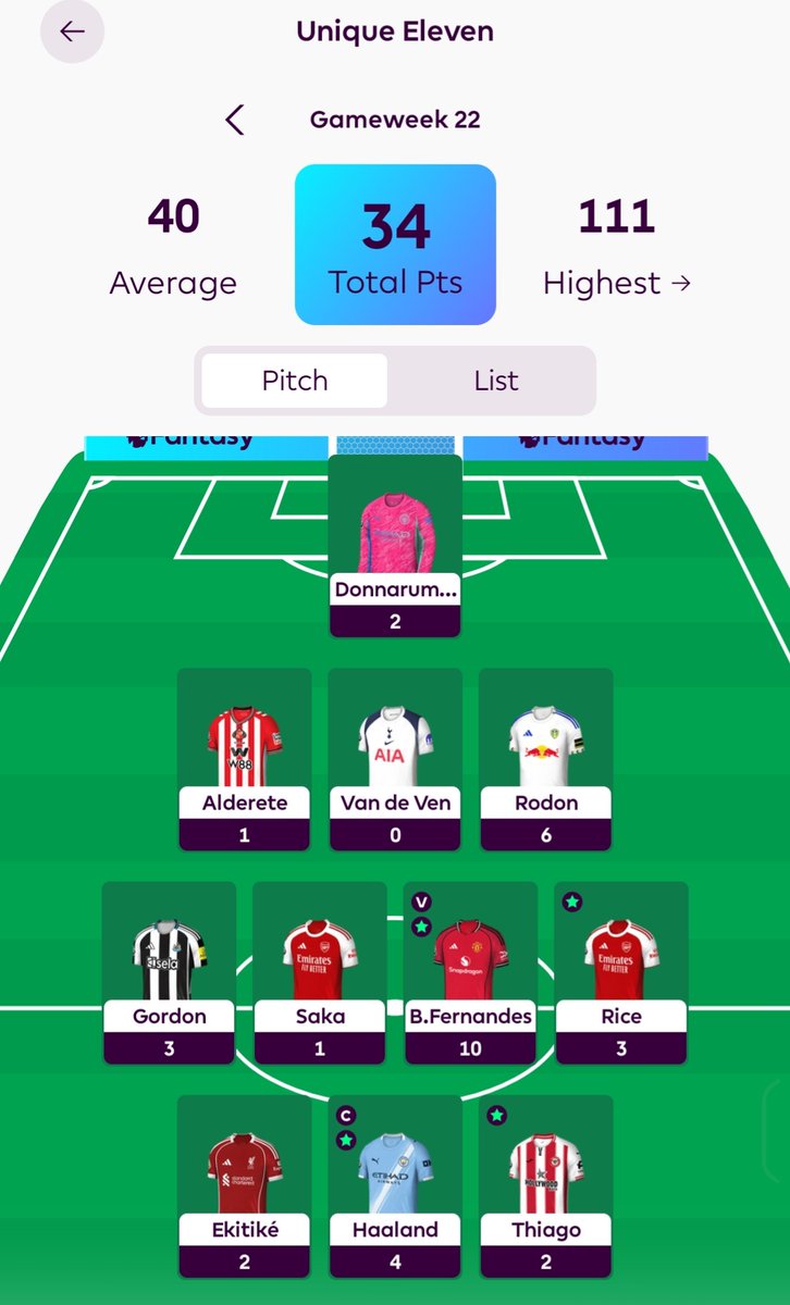 Unique Eleven tweet media