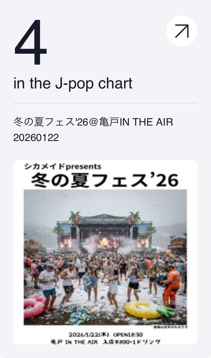 beingriderfreak's tweet image. 今夜のMixcloudランク確認
👉mixcloud.com/SAMFUQ/smfw/🏝️

J-POPチャート4️⃣位へ。
みんな夏好きね😊🌻

#冬の夏フェス #SMFS
#TUBE #相川七瀬
#TradeLove
#DEEN #辻尾有紗
#かんコーラ(#葉月コーラ&amp;amp; #間寛平)
#浅岡雄也 #Bʼz
#ZARD #SARDUNDERGROUND
#大黒摩季
とか