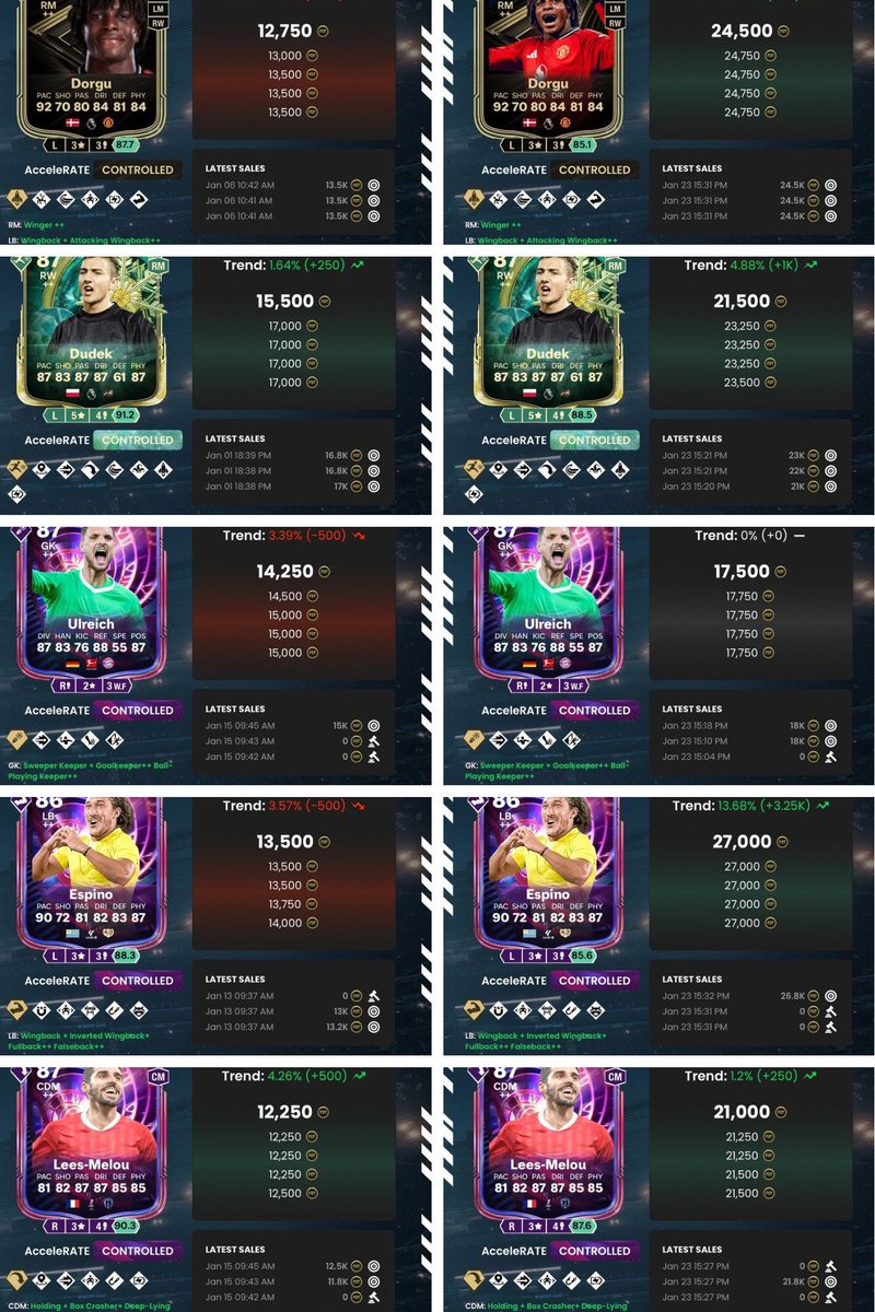 Fut Sheriff tweet media