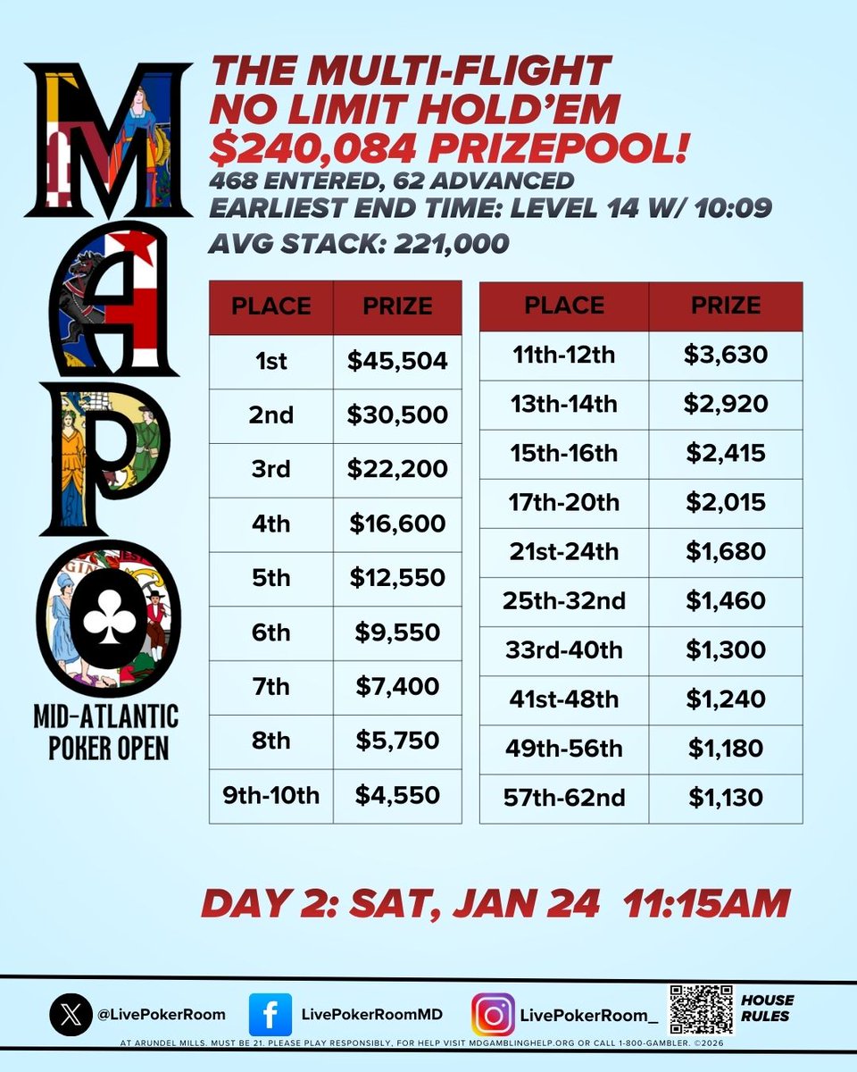 Live! Poker Room Maryland tweet media