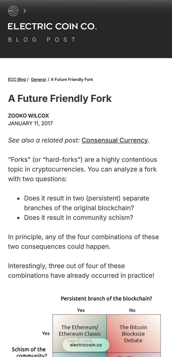 Zcash fact 🚨

Did you know that Zooko, founder of Zcash, predicted Ycash?

In an article by Zooko back in 2017, Zooko, the founder of Zcash, predicted a future friendly fork

In 2019 <a href="/YcashFoundation/">Ycash Foundation</a> forked both Zcash source code and chain

$ZEC $YEC

Link to article below 👇
