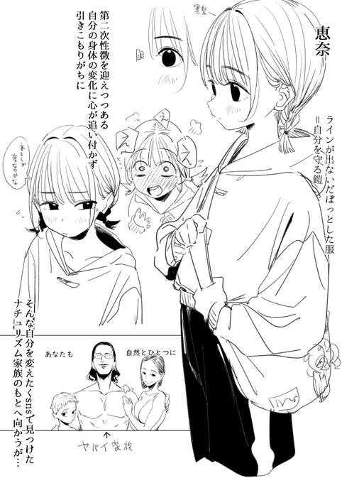 マンガ練習練習