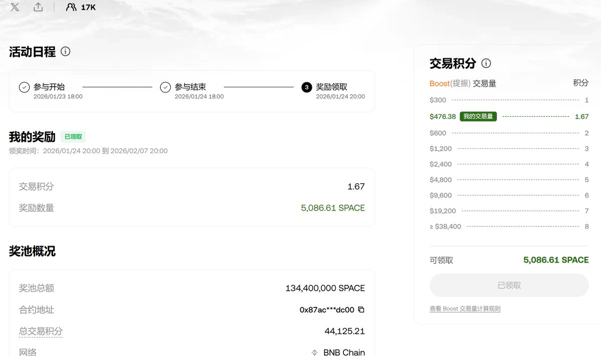 Aulay|投资实验室(@aulaylab) / Posts / X