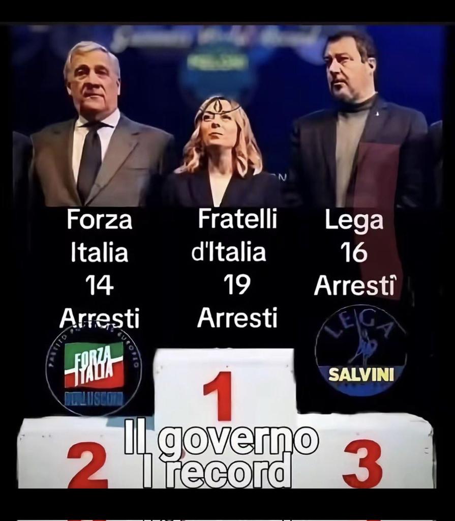 ceppo58's tweet image. E sareste voi a farlo ? 🤡🤡🤡