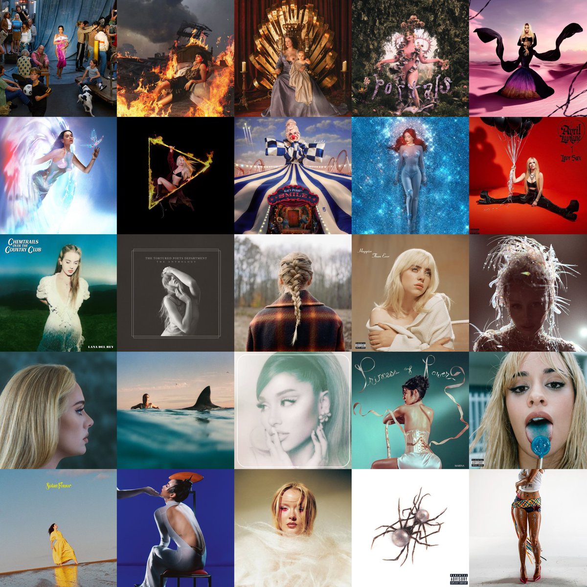 Category: Most underrated albums of 2020s: