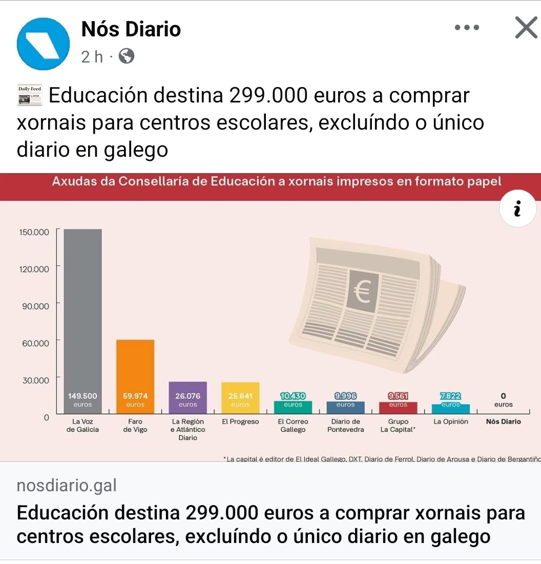 Hai moitas formas de meter ideoloxia nos centros educativos, esta é unha delas.
