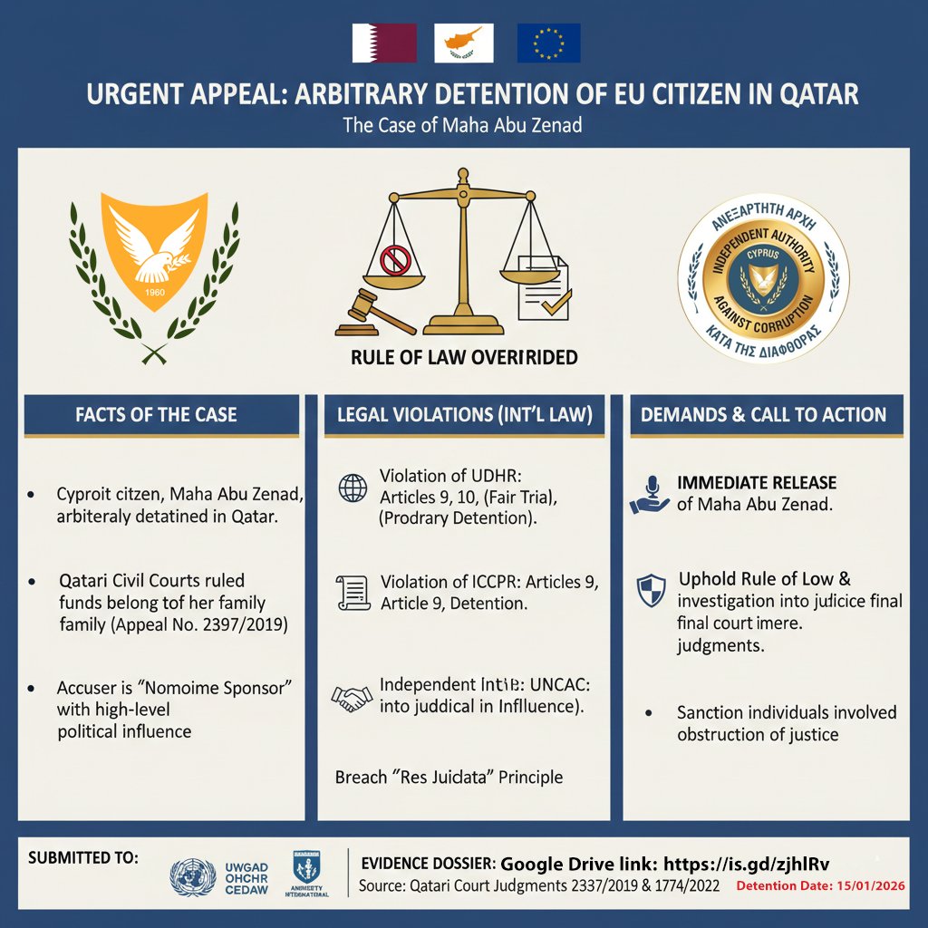 FREEMAHA2026's tweet photo. 🇪🇺Urgent to @Europarl_EN @EU_Commission:A Cypriot-EU citizen is being held in Qatar to extort her family's assets, defying Civil Judgment 2397/2019. This is a violation of EU citizens' rights!
صرخة للبرلمان الأوروبي:مواطنة قبرصية تُحتجز بقطر لابتزاز أملاك عائلتها.
#JusticeForMaha https://t.co/7l7jwekWUZ