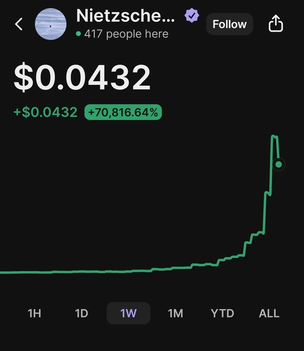 The token $PENGUIN exploded on Solana

And now the whole community is fighting over who really owns it.

Here’s what’s happening:

- The origin of the meme

PENGUIN was born from a viral TikTok clip.

People quickly linked it to Nietzsche’s idea of the Übermensch.

The meme