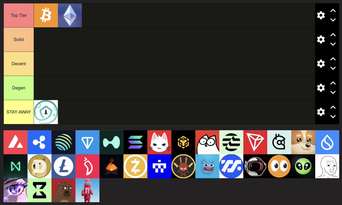 CoinMarketCap's tweet image. Where would you rank the rest?