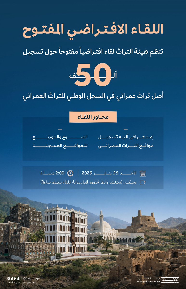 تُنظّم #هيئة_التراث لقاءً افتراضيًا مفتوحًا لاستعراض تحقيق مستهدف عام 2025 بتسجيل (50) ألف أصل تراث عمراني في السجل الوطني، وتسليط الضوء على جهود الحصر والتسجيل ودورها في حفظ وحماية التراث العمراني السعودي وتعزيز الاستدامة.