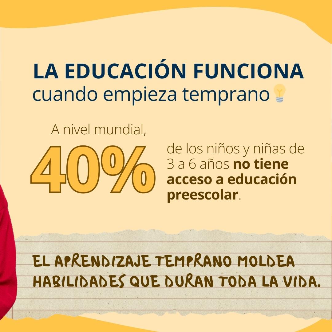 BancoMundial's tweet photo. La educación es clave para el empleo. El Grupo Banco Mundial apoya a los gobiernos para fortalecer la enseñanza, ampliar el acceso a la educación, modernizar los centros de formación y vincular la educación con el mercado laboral, beneficiando a millones de estudiantes en todo el mundo. Más: https://t.co/AEi65AyOJq
