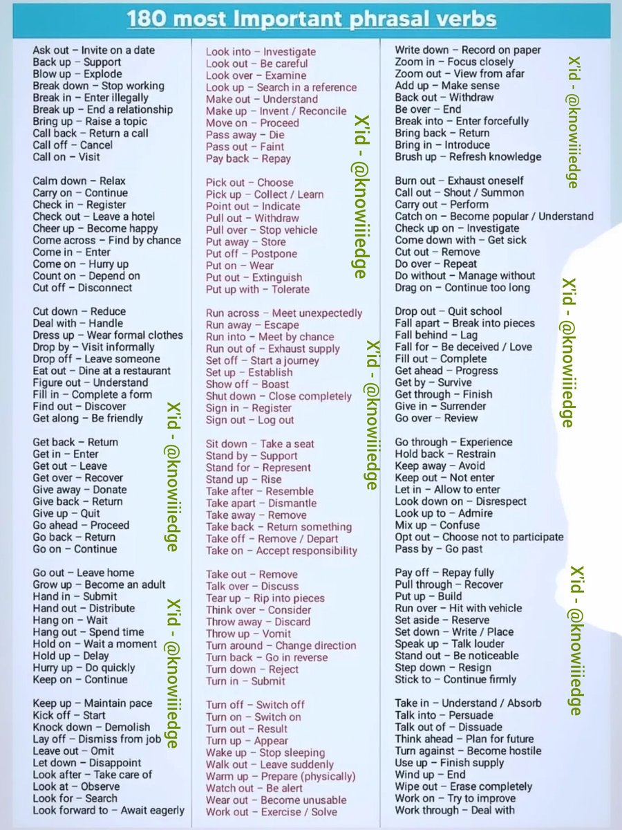regalitosw's tweet photo. LA LISTA DEFINITIVA PARA DOMINAR
LOS 180 PHRASAL VERBS ESENCIALES https://t.co/9vVp3fa4Xm