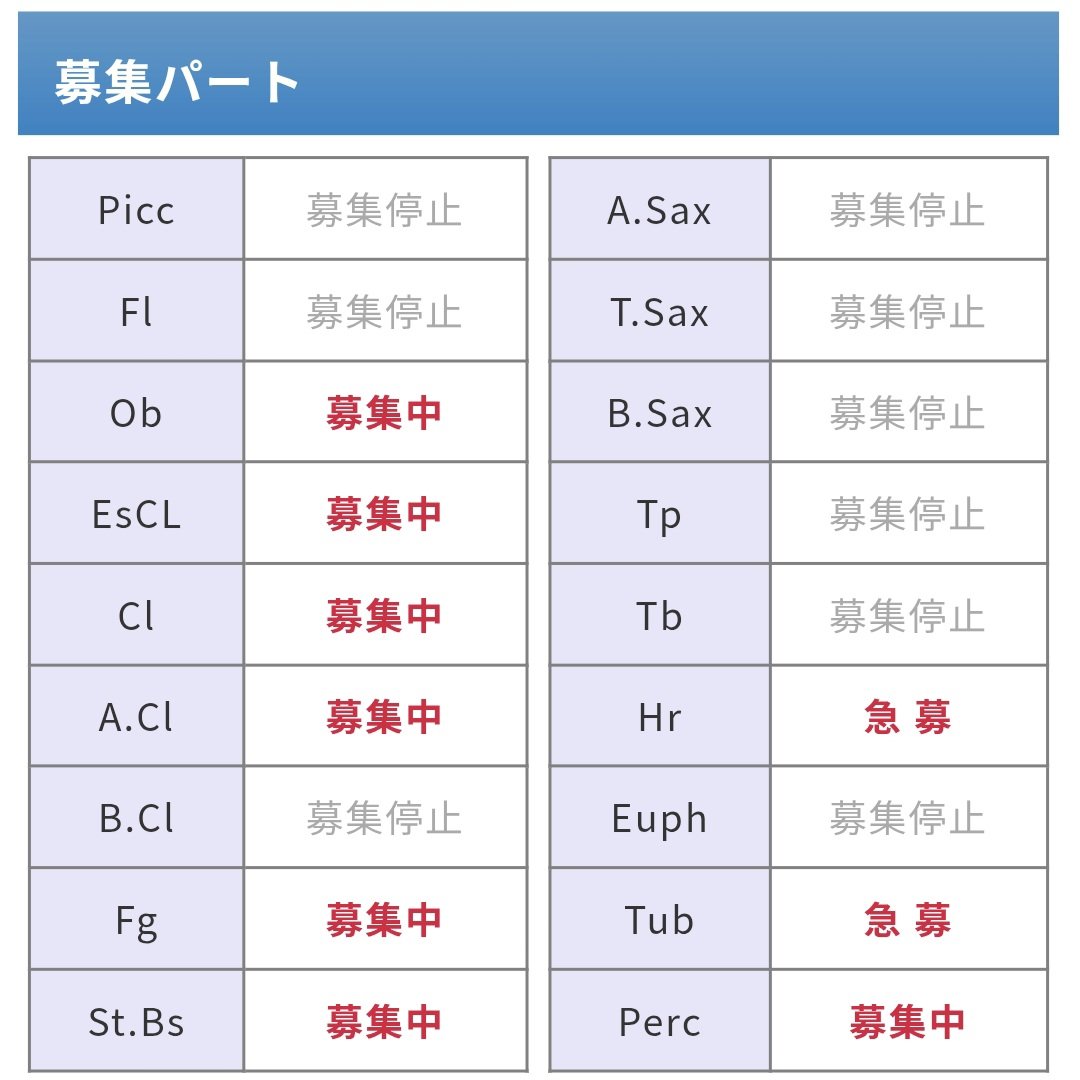 都筑吹奏楽団 tweet media
