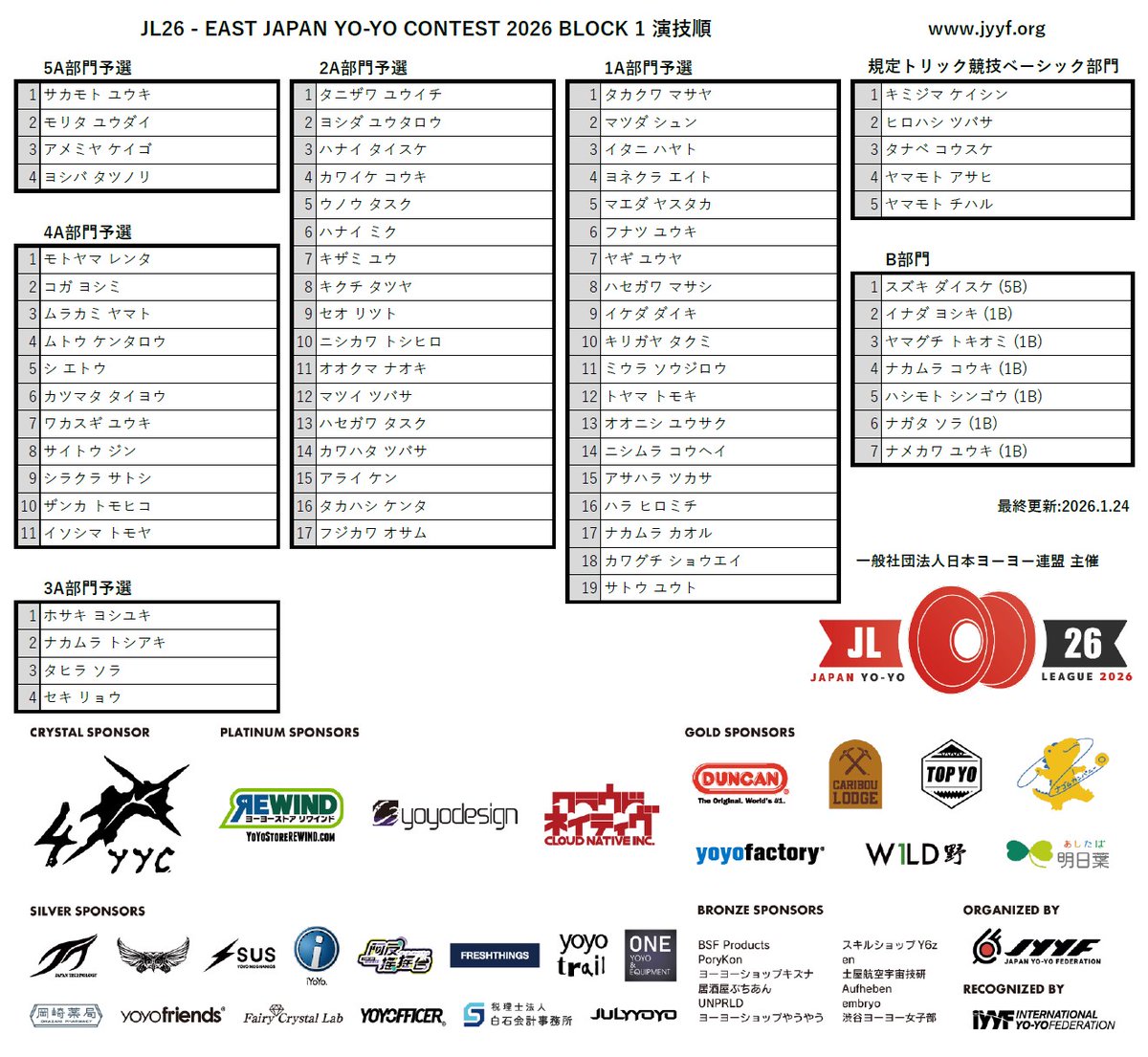 UNPRLD (@unprld) / Posts / X