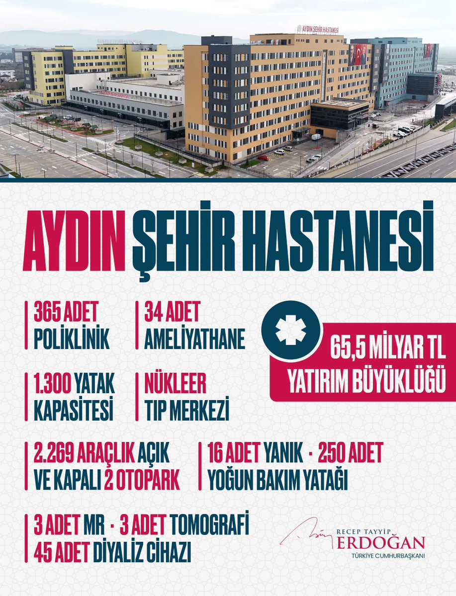 RTErdogan's tweet image. Açılışını yaptığımız, içerisinde 365 polikliniğin yer aldığı, 1.300 yatak kapasiteli Aydın Şehir Hastanemiz, her açıdan Aydın’ımıza layık bir eser oldu…