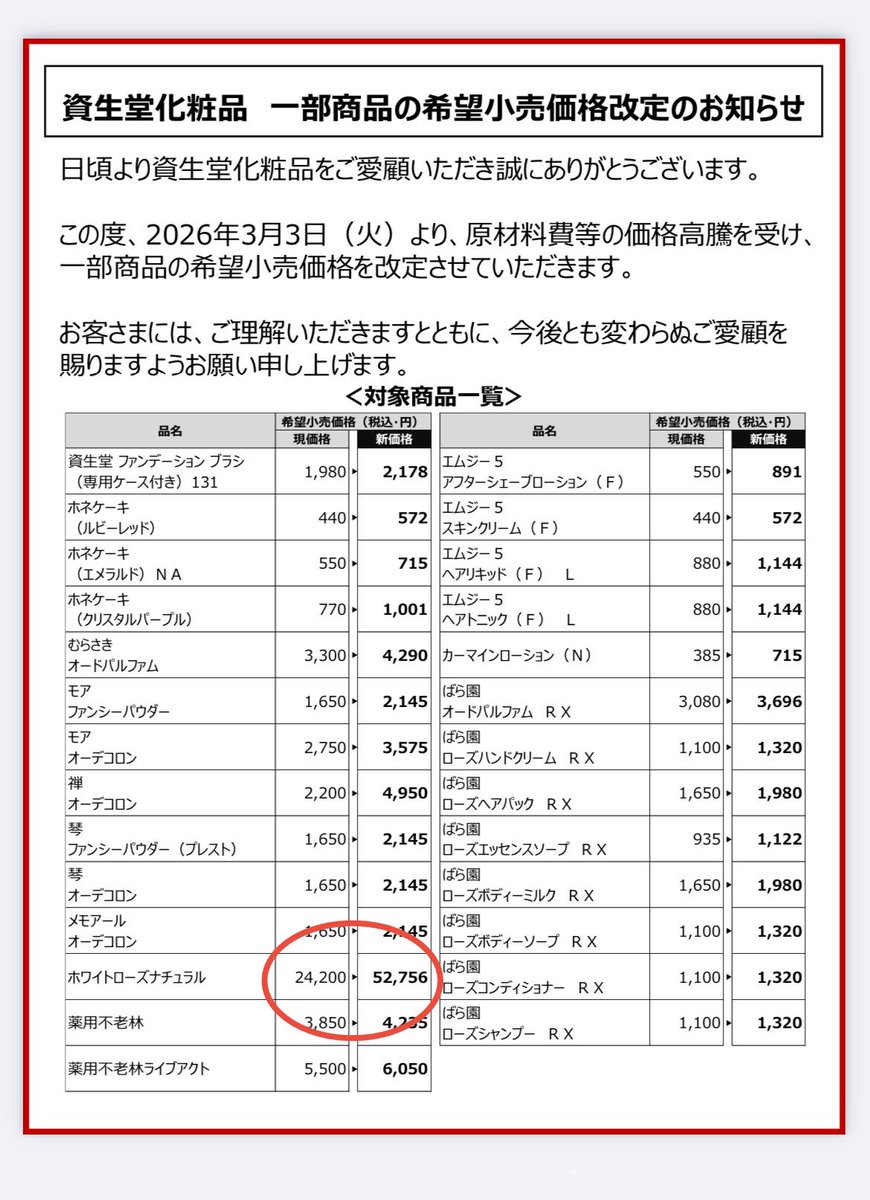 値下げ17000→15800円 資生堂ホワイトローズ ホワイトローズナチュラル｜香水 ・ フレグランス ・ コロン｜資生堂