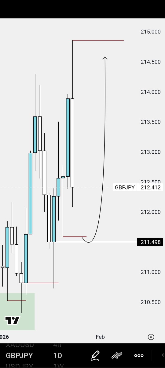 GJ &amp; UJ Framework 🥸🥳