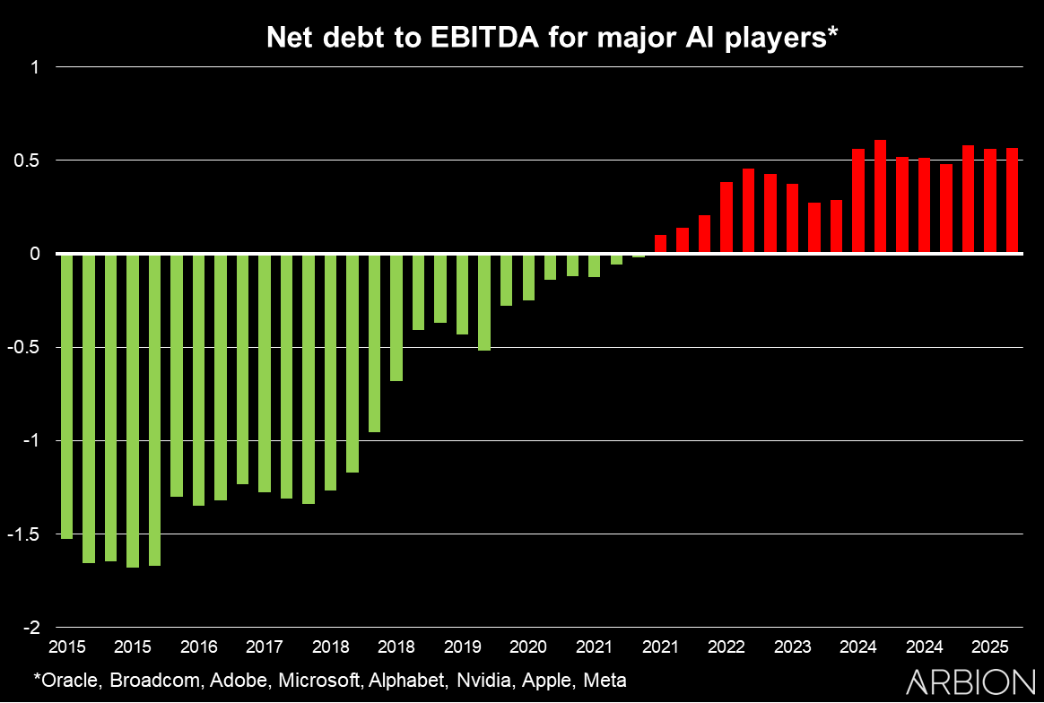 Fk (@TyrFfm) / Posts / X