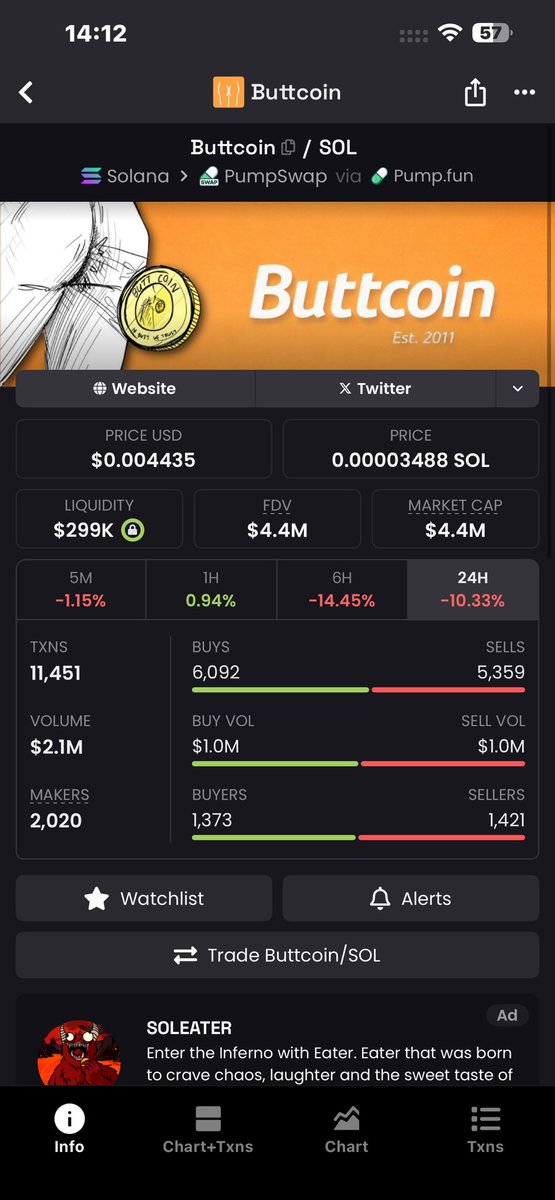 $BUTTCOIN what’s happening here? Are ppl blind ? Or just keep rotating to every coin that is pumping chasing the green candles? FS THIS IS THE MEME COIN WE  CAN TRUST ! With the CEO BEHIND SPEAKING AND SHOWING TRUTH! NO CHANCE I CAN BUY ANOTHER SHIT COIN TO PUMP AND DUMP !