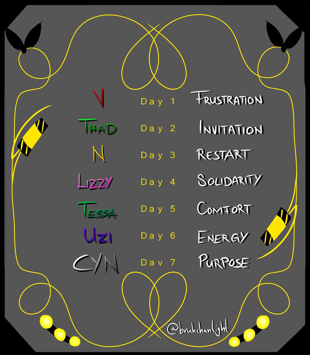 bruhchantight's tweet photo. J shipping week is happening from February 1st to February 8th!

The ships are set but the prompts are completely optional.
Anything counts as long as the ship is the correct one!

If you take part, please tag with #JShipWeek2026

#SerialDesignationJ #mdtwt #murdedrones https://t.co/WdpImZ0nkf