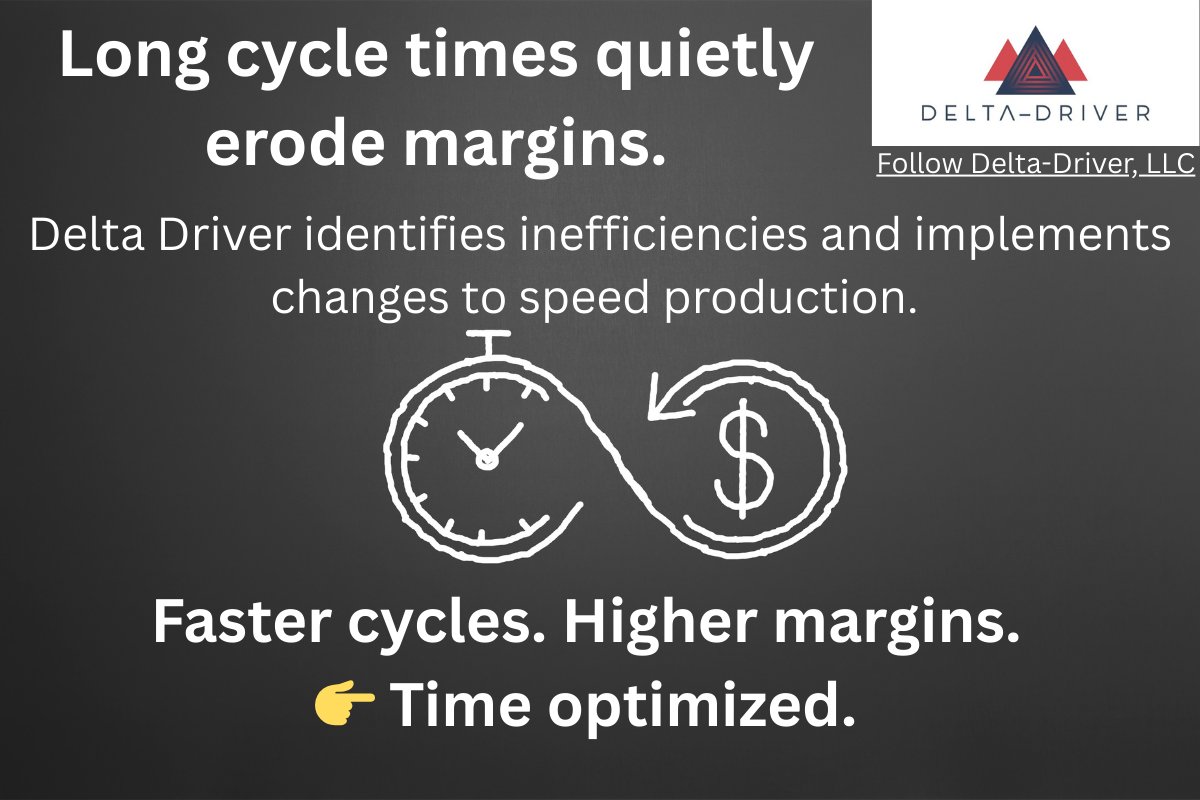 ManringPaul's tweet photo. Reducing cycle time accelerates production, frees resources, and increases profitability.

https://t.co/LErbxGvAP5

#CycleTimeReduction #OperationalExcellence #ProcessImprovement #Manufacturing #ValueCreation https://t.co/aECl6sCcKl