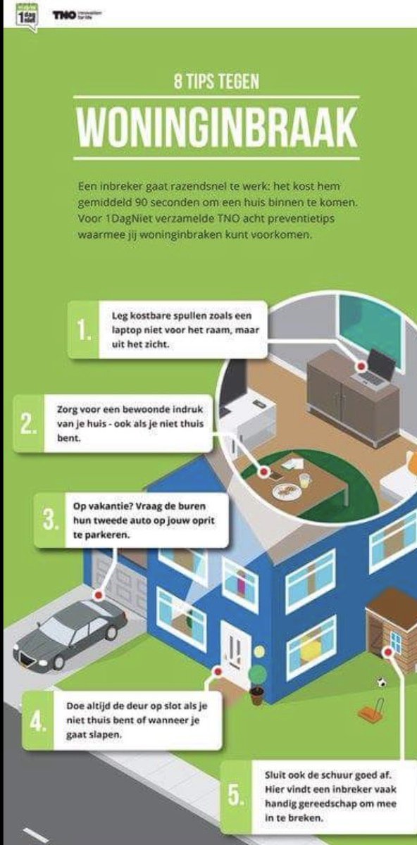 Terugblik met wijkraad van toen (2013) top samenwerking met o.a. #preventie #woninginbraken <a href="/1dagniet/">1dagniet</a> <a href="/WijkBothoven/">Wijkraad de Bothoven</a> <a href="/Gem_Enschede/">Gemeente Enschede</a> <a href="/twfoodhal/">Twentsche Foodhal</a> <a href="/POL_Enschede/">Politie Basisteam Enschede</a>