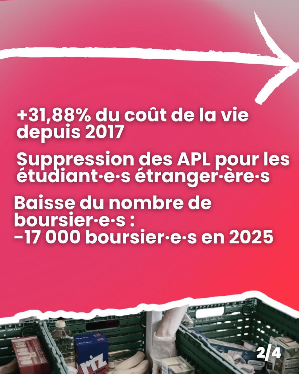 UNEF's tweet photo. Contre Macron qui nous précarise, vote Union syndicale du 3 au 5 février. https://t.co/r8FkXur6dl
