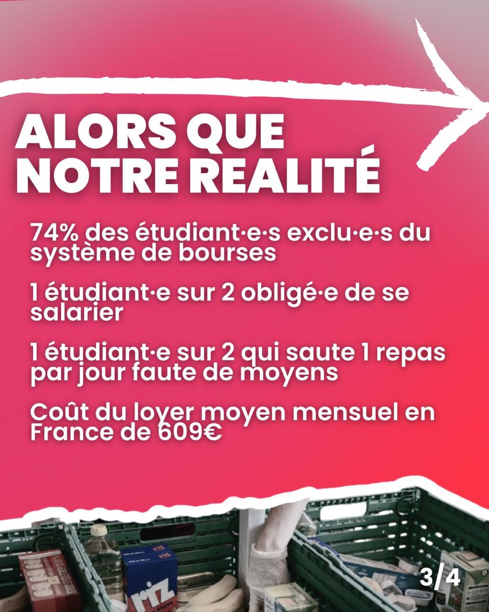 UNEF's tweet photo. Contre Macron qui nous précarise, vote Union syndicale du 3 au 5 février. https://t.co/r8FkXur6dl