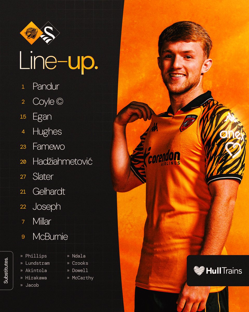 Hull City tweet media