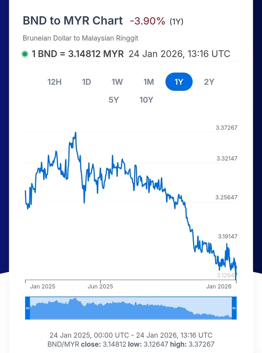 theexmush's tweet photo. @trader_mba @Marchfoward https://t.co/yY8p4gYFQY