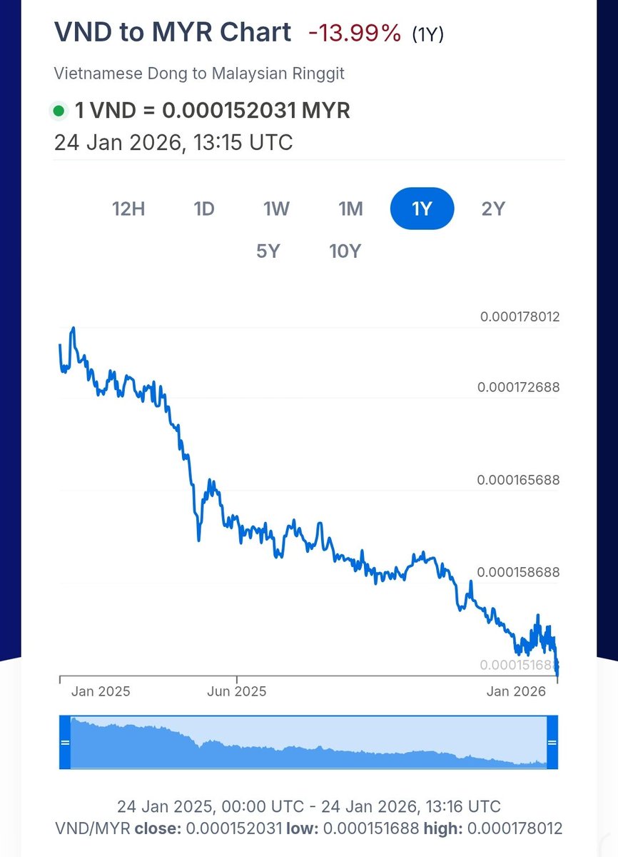theexmush's tweet photo. @trader_mba @Marchfoward https://t.co/yY8p4gYFQY