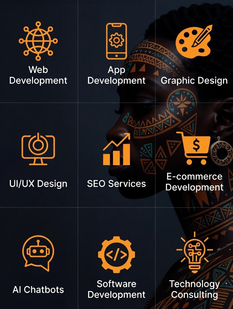 Goyam Technologies tweet media