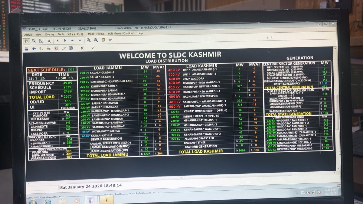 JKPTCL (Kashmir) tweet media