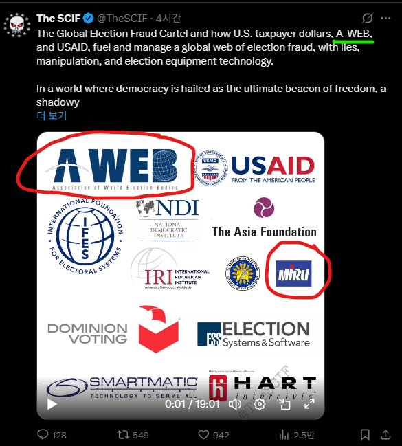 한국 중앙선관위 주도 창설 인천 송도 A WEB 

부정선거 주범

하청업체 Miru (다산 N)

/// 한국 선관위 감사 거부 합헌: 헌법재판소

한국 선관위원장 및 위원, 각 지역 위원장 = 사법부 판사들

하청 우체국 등 인쇄소 물류 배달 

모든 선관위 공무원들: 처벌 대상 

이제 미국 공식 발표만 남았다
