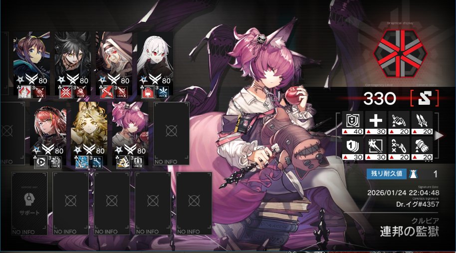 igresttw's tweet image. よろずさんの7人編成攻略の以下の部分真似すれば、7人編成同時配置5ができそうだったのでやりました。
・ジェイ第二形態を一気にやり切る発想
・右側の弓/術師で高速再配置使わない処理

最後の決戦で同時配置がなくアランナバフがない分、モーガンをスペクタの無敵殴りにして通せました。