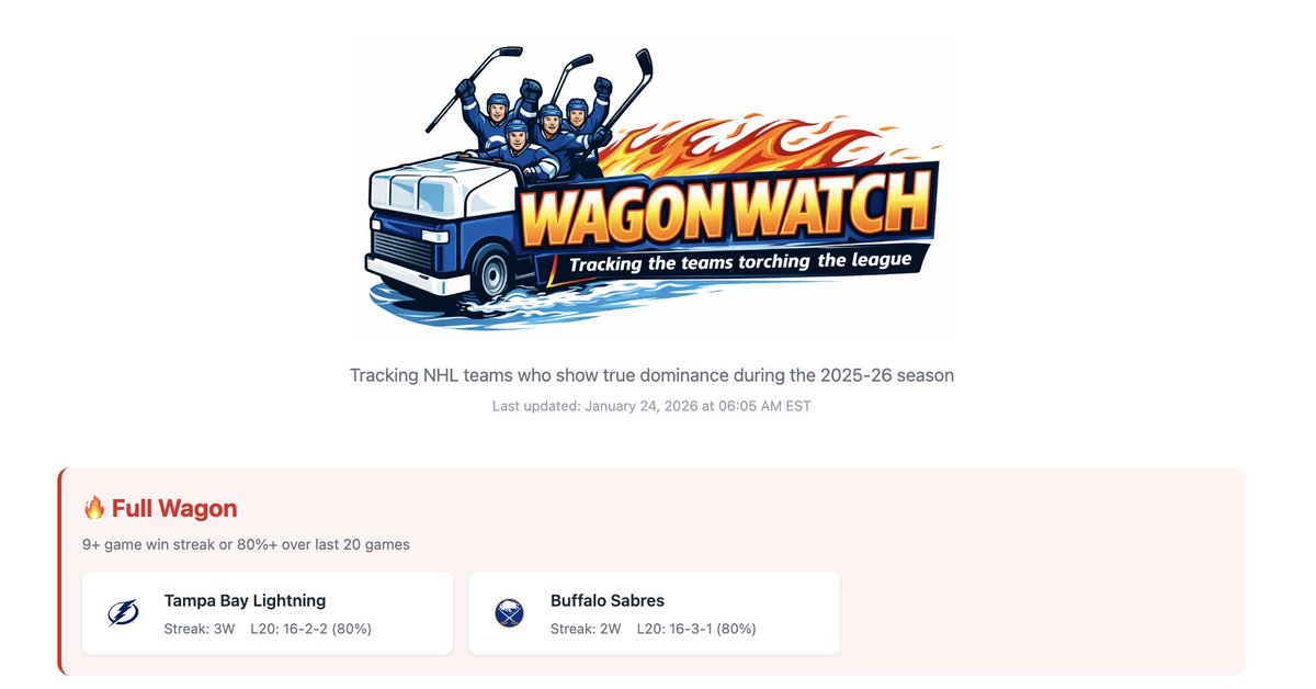 Stephen Stirling tweet media